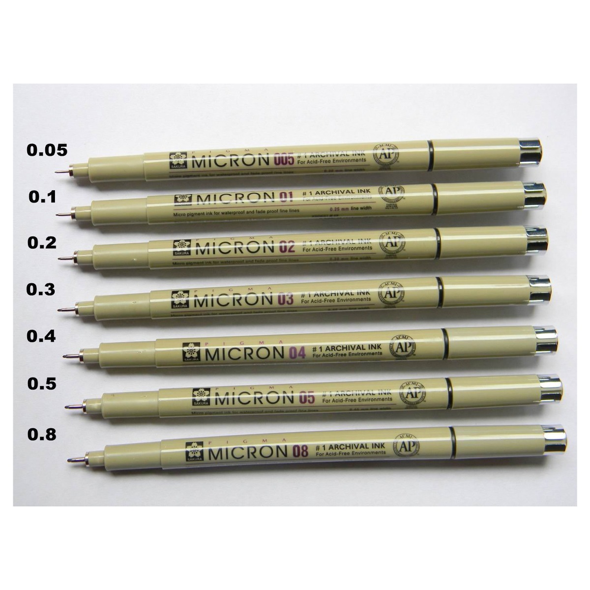 SAKURA PIGMA MICRON PEN